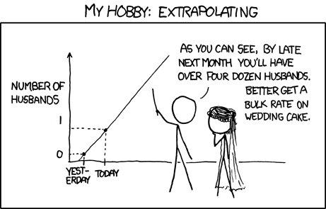 Image from XKCD webcomic