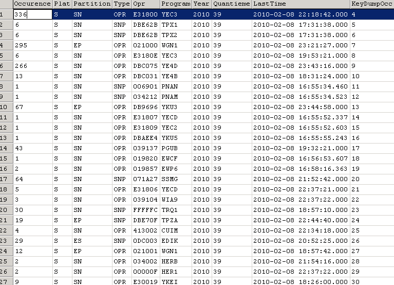 mssql-query-general-sql-server-error-check-messages-from-the-sql-server-severity-16-par