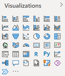 The visualization pane to the right of your Power BI window