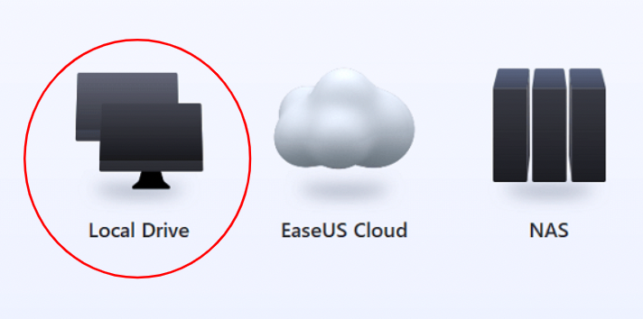 Different destinations for the backups are shown. From left to right: a desktop icon illustrates local drive; a cloud icon illustrate EaseUS Cloud; a server icon illustrate NAS.