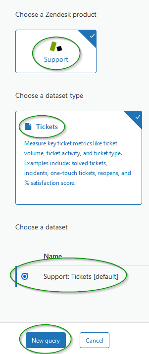 Queries properties from the top: Choose a Zendesk Product-Support is circled; Choose a dataset type-Tickets is circled; Choose a dataset, name-Support: Tickets[default] is selected and circled. At the bottom of the image the button New query is circled.