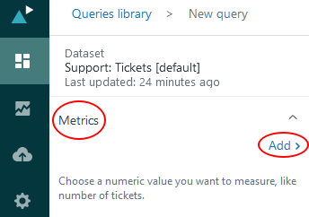 The dashboard is shown. Metrics is circled. Add on the right side it's circled.