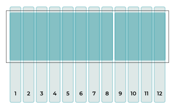 One div takes up eight columns and the other takes up four columns out of 12