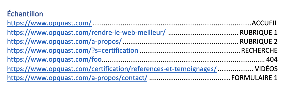 Exemple de liste de pages d’échantillon relevées pour un audit qualité du site Opquast.