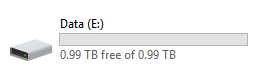 Volume associated with the 1 TB virtual disk