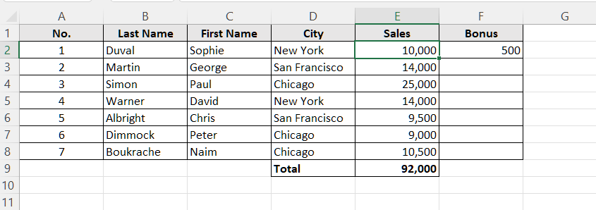 Manipulate Data in Excel - OpenClassrooms