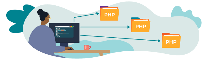 Isolez l'affichage du traitement PHP