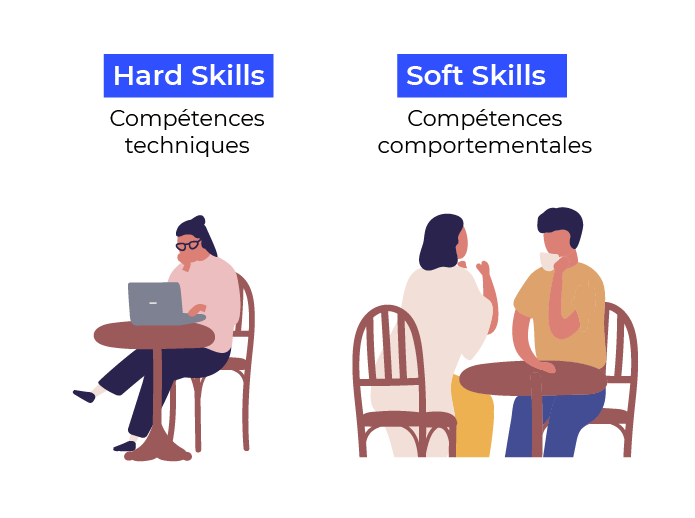 À gauche, une femme devant un ordinateur représente les Hard Skills. À droite, deux personnes discutant autour d'un café représentent les Soft Skills