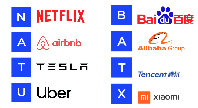 À gauche les NATU : Netflix, Airbnb, Tesla et Uber À droite les BATX : Baidu, Alibaba, Tencent et Xiaomi