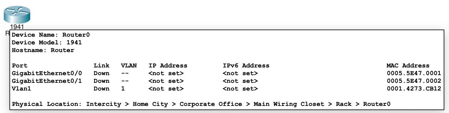 Screenshot of the Cisco 1941 router ports