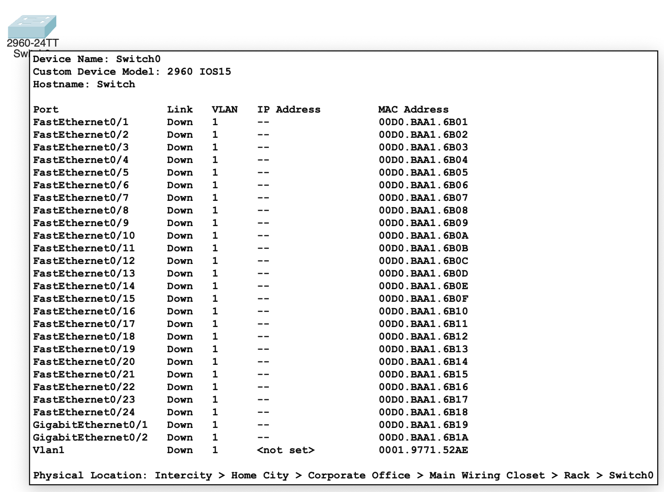 Screenshot of the Cisco Catalyst 2960 switch ports