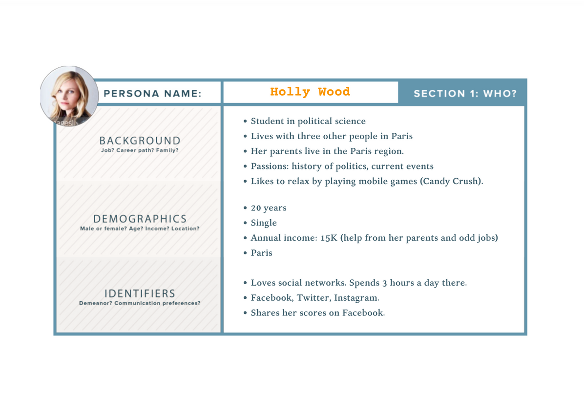Lisa's persona sheet, in the form of a table. We can see her face, information about her background, her identity and her interests.