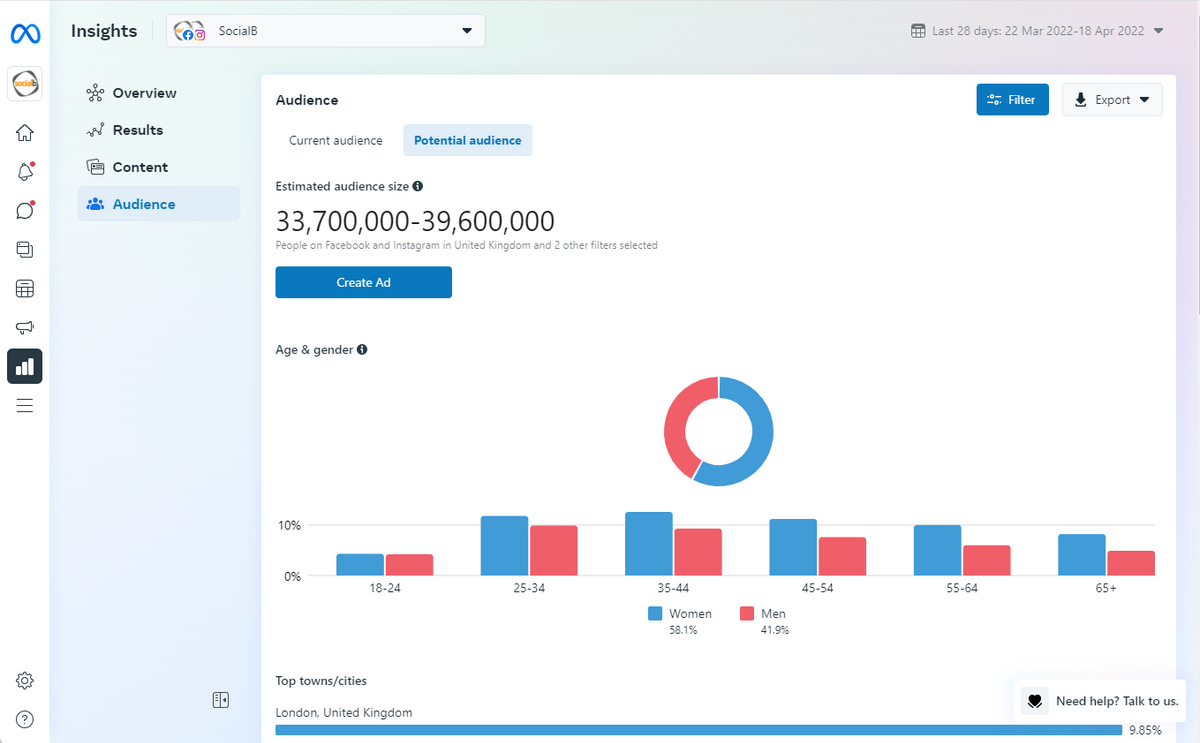 Screenshot of the Audience Insights home screen