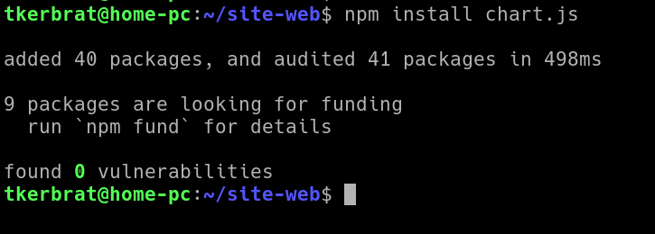 Résultat de la commande npm install chart.js