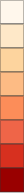 Palette of sequential colors