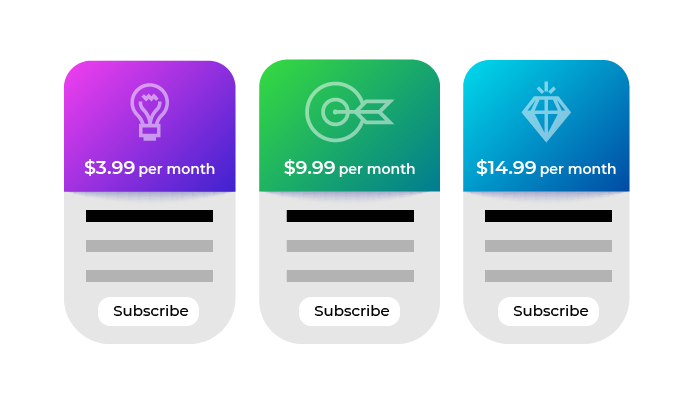 You’ve likely encountered subscriptions offered at different prices, like this one.