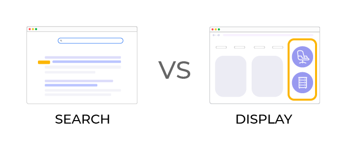 Search vs. Display