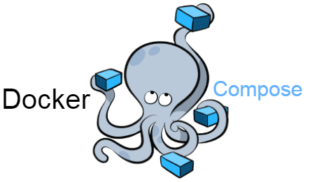 Docker Compose lets you manage several containers