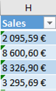 Sales data in text format: the green triangles indicate that the format is wrong