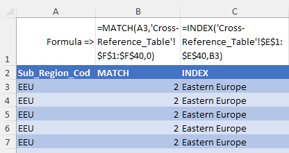 Combination of INDEX() and MATCH()