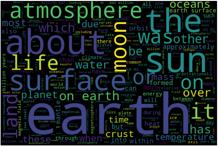 This word cloud of the Wikipedia page for Earth does not have common stopwords, such as and, of, by, on, it, has, etc.