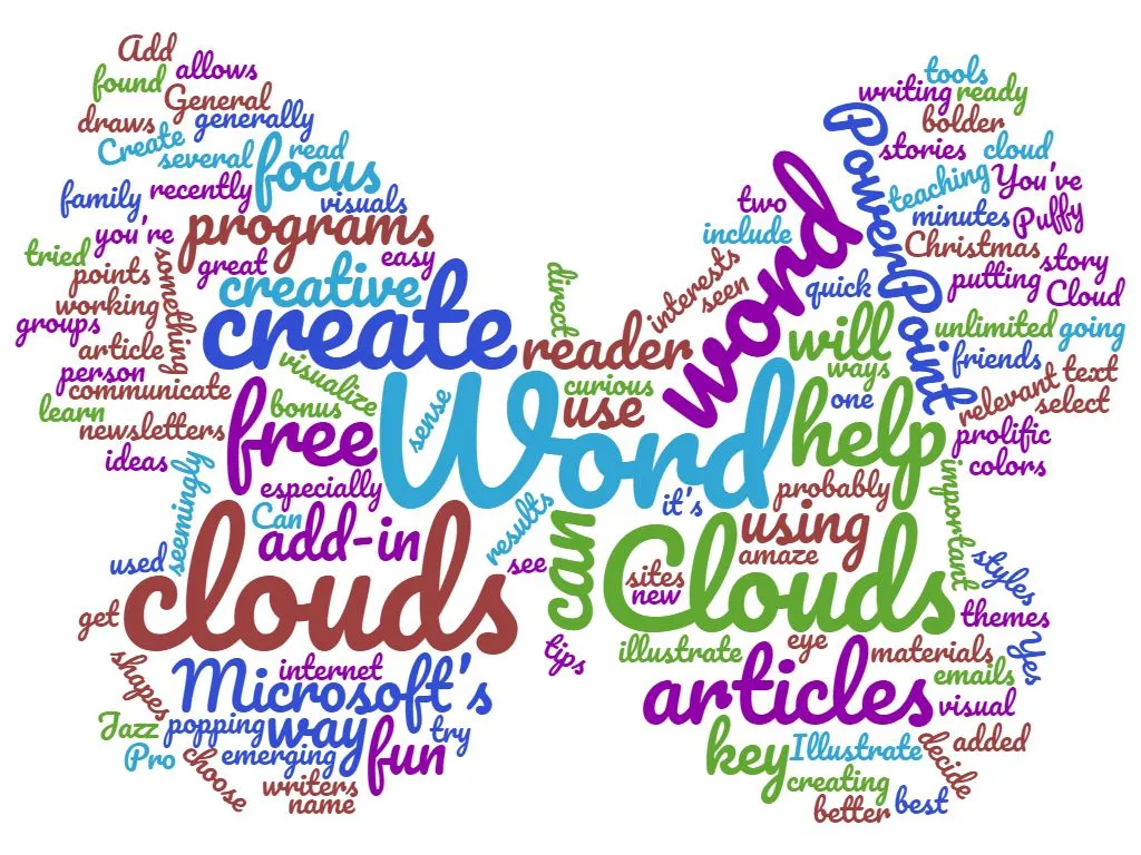 This is a word cloud shaped like a butterfly. The most frequent words appear larger, and the less frequent words appear smaller.