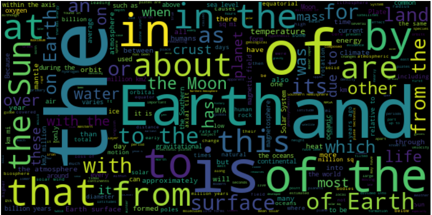 The word cloud contains the, Earth, and, of, by, Sun... The Wikipedia Earth page's words, in varying sizes