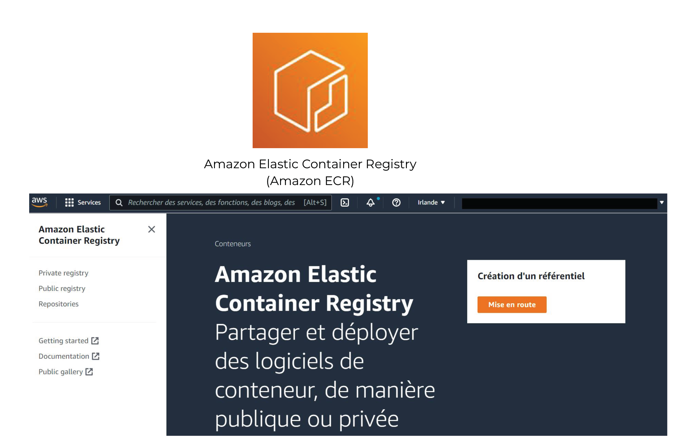 Capture d’écran de la page d’accueil d’Amazon Elastic Container Registry