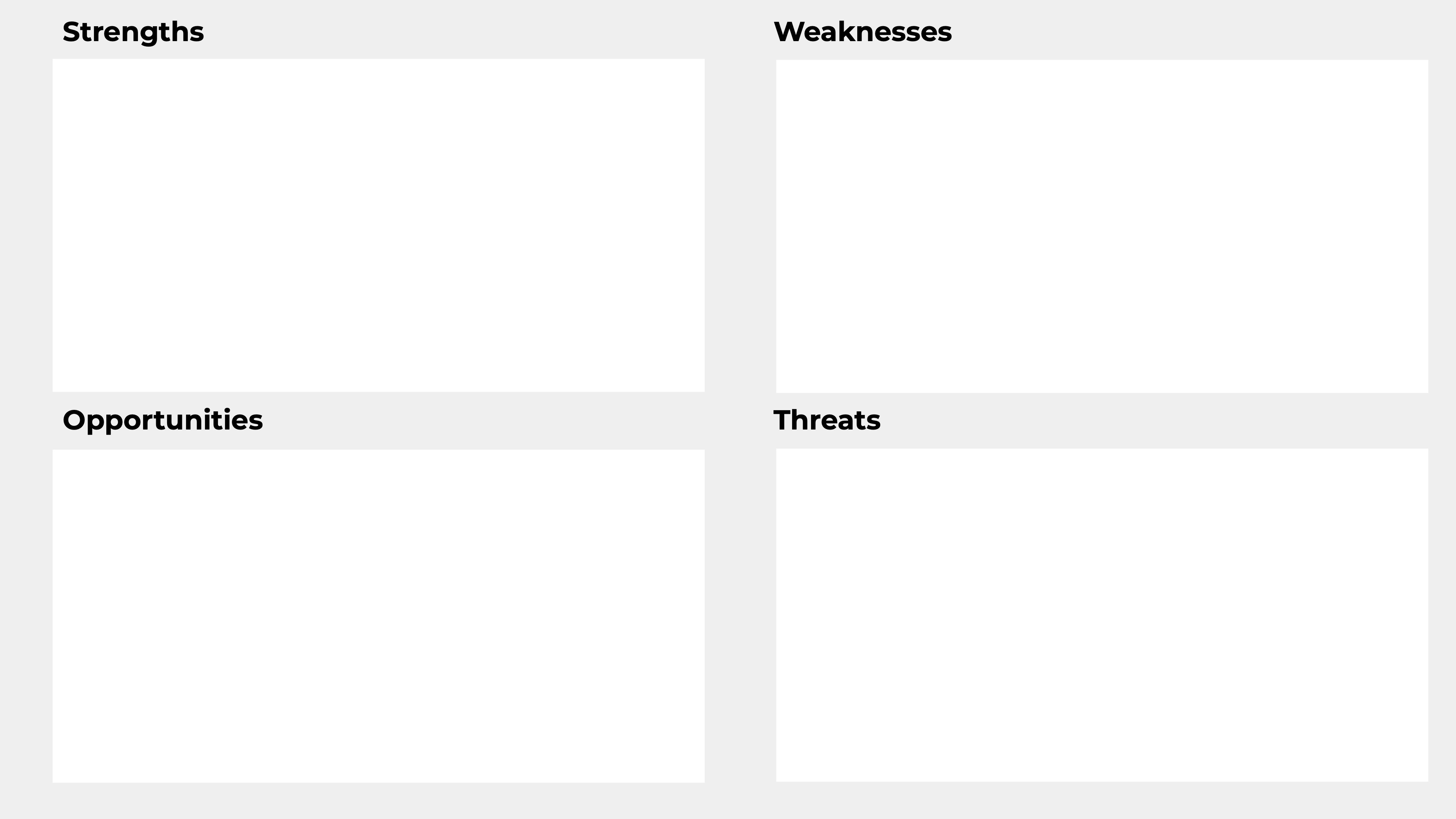 Screenshot of the template to fill. There are four fields, left to right, top to bottom: strengths, weaknesses, opportunities, threats