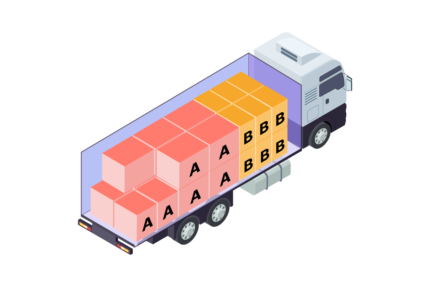 Représentation d’un chargement en commande groupée dans un camion. Les cartons proviennent de clients différents.