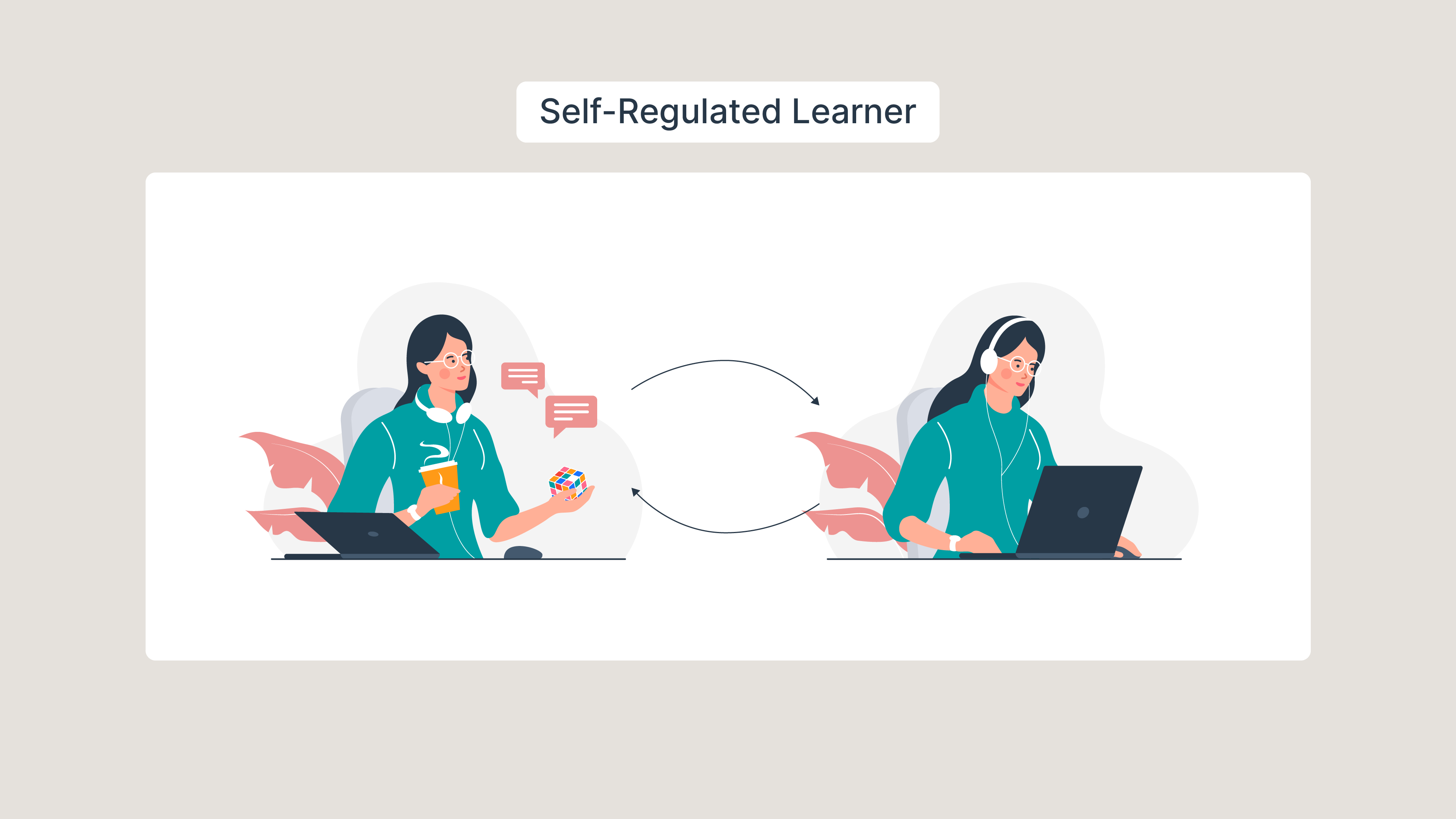 Illustration of the difference between a learner who is not autonomous and a self-regulated learner. On the left, the learner lacks focus. On the right, the learner is fully focussed.