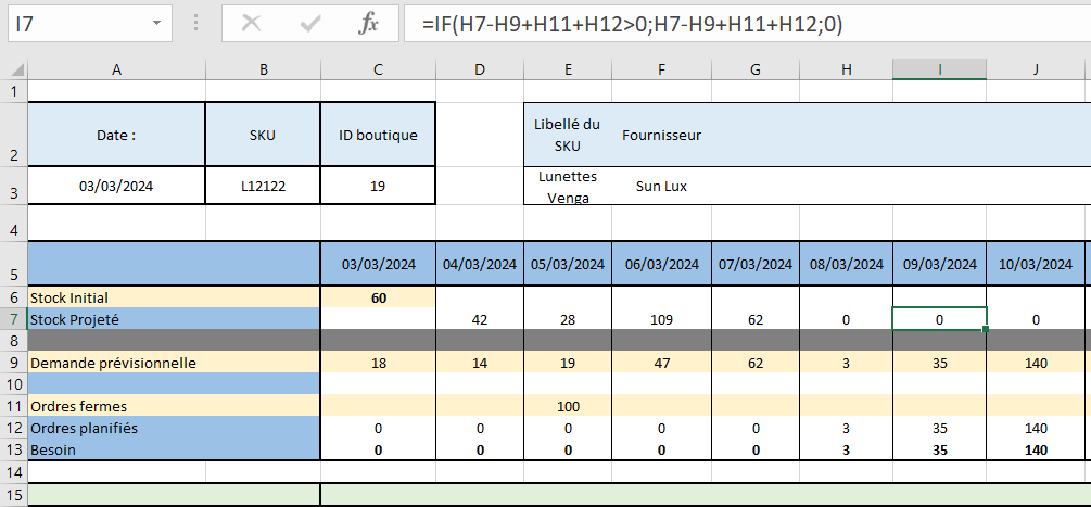 Le calcul du stock projeté intègre à présent les ordres planifiés et affiche 0 le 09/03 (en I7).