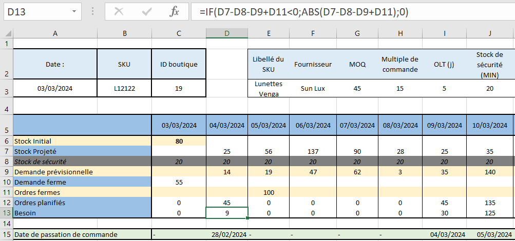 Au 04/03, le DRP affiche un besoin de 9 unités (en D13) en intégrant le stock de sécurité.