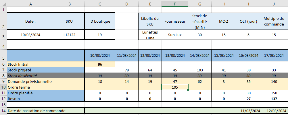 Le DRP affiche en F10 un ordre ferme de 105 unités du modèle Luna au 13/03, soit 7 palettes.