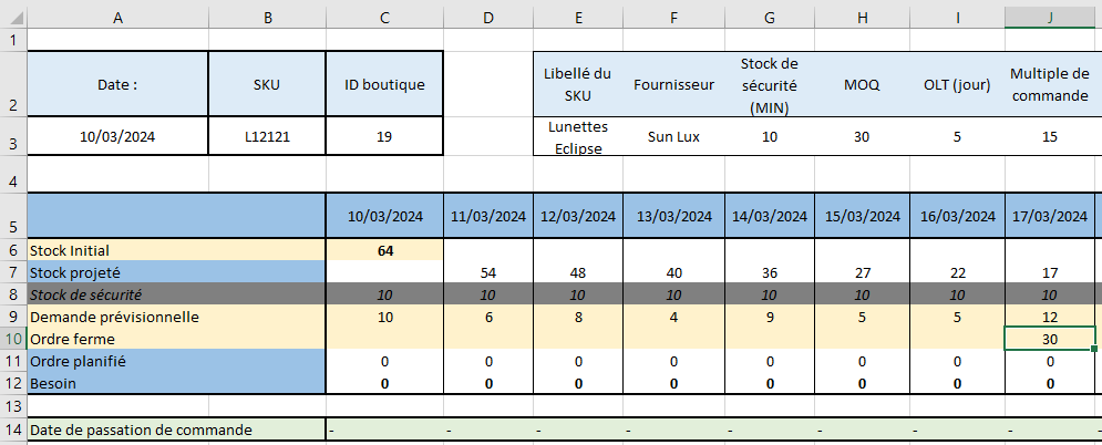 Le DRP affiche en J10 un ordre ferme de 30 unités du modèle Eclipse au 17/03, soit 2 palettes.