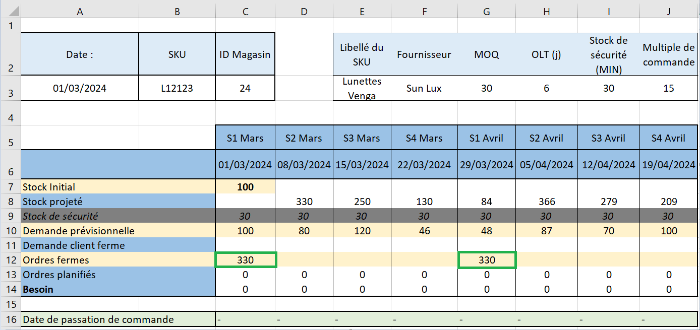 Le DRP affiche 2 ordres fermes de 330 unités en 1re semaine (S1) de chaque mois (en C12 et G12).