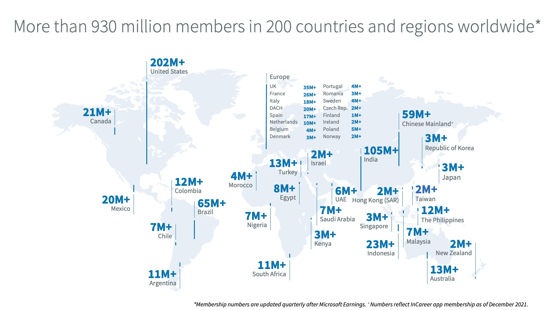 Map monde avec pour chaque région du monde des données chiffrées. Par exemple, plus de 202 million aux Etats Unis, 105 million en Inde, 23 million en Indonésie, 26 million en France etc.