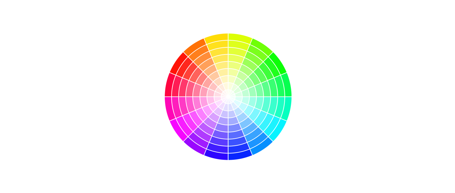 Simplified chromatic wheel