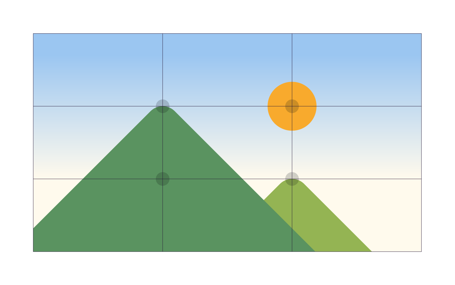Illustration of a mountain with the rule of two thirds.