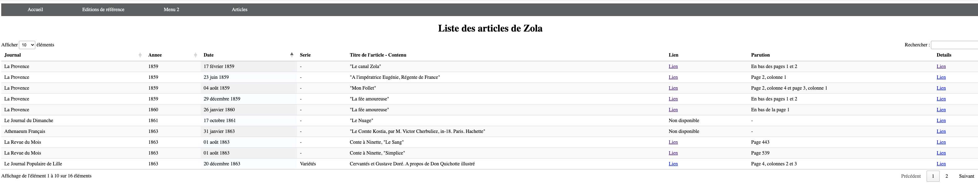 DataTables problème affichage tableau - DataTables warning: table id ...