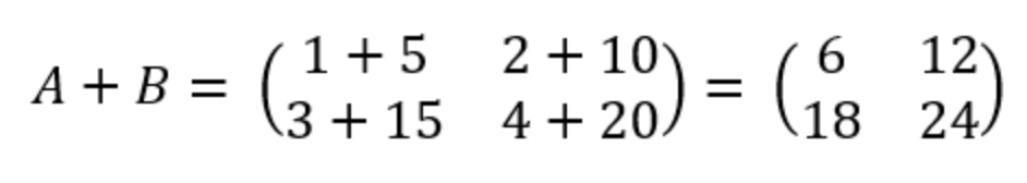 Example of a sum between two matrices A and B with a final totalization