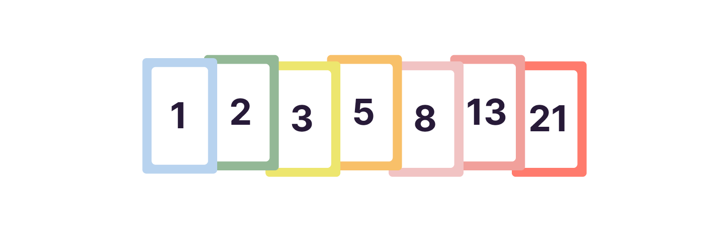An image of cards that show the Fibonacci sequence used to calculate Story Points. The numbers shown are 1, 2, 3, 5, 8, 13 and 21.