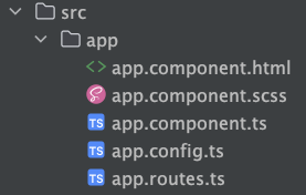Le sous-dossier app contient trois fichiers correspondant à AppComponent, et un fichier AppModule