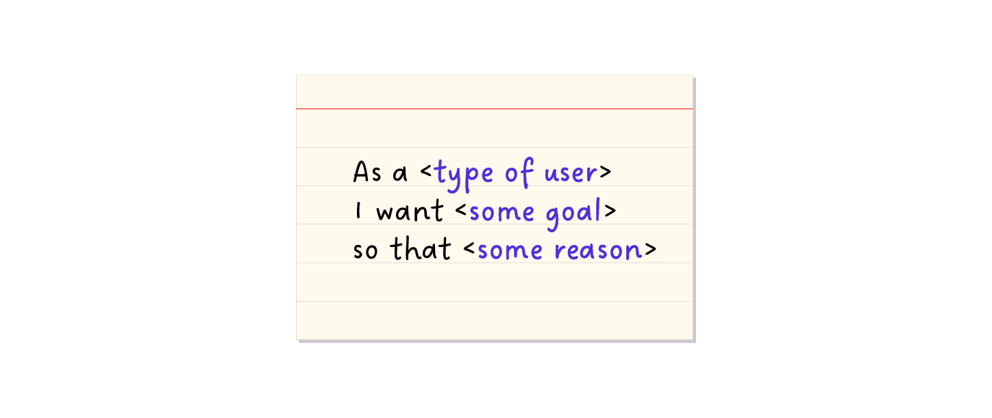 As before, we have: As a, in brackets 'type of user', I want, in brackets 'some goal', so that, in brackets 'some reason'. The text in brackets needs to be changed for each user story.