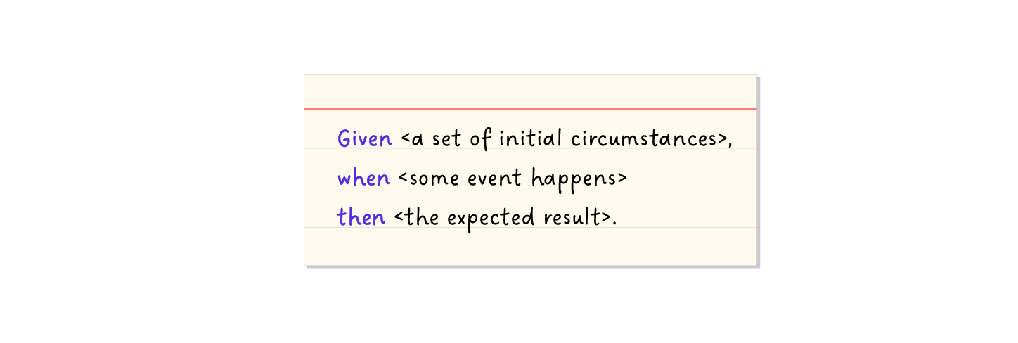 'Given-When-Then' format.  'Given ,'  in brackets 'a set of initial circumstances', 'when ' in brackets, 'some event happens', then, in brackets 'the expected result'.