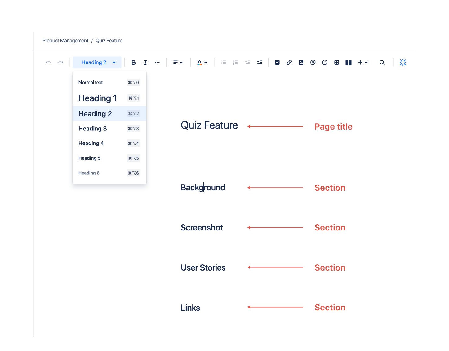 The quiz feature is the page title, Background, Screenshot, User Stories and Links are Sections.