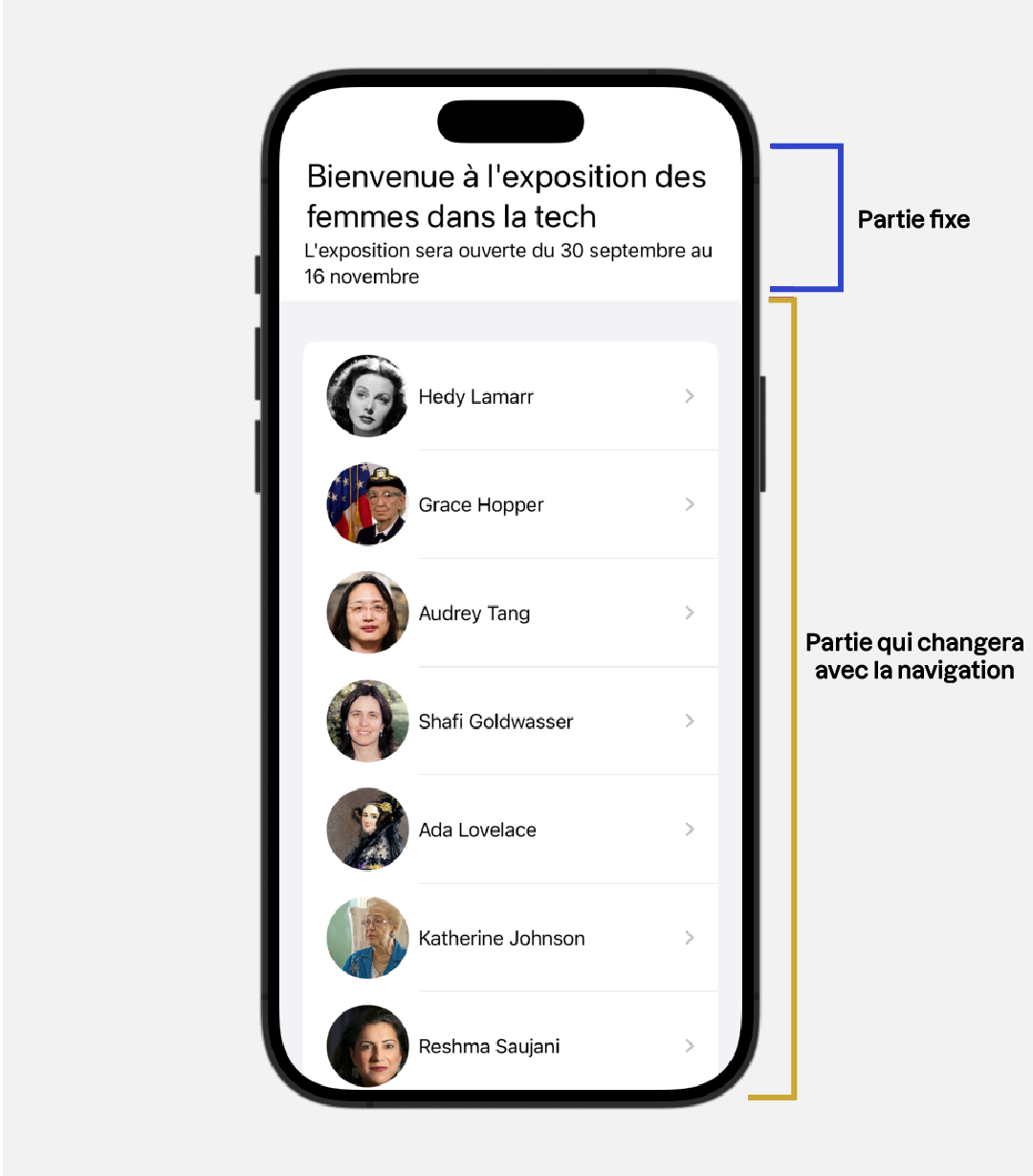 Partie fixe en haut et partie qui changera avec la navigation juste en dessous