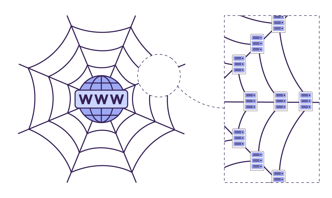 Le Web est une toile d’araignée au sein de laquelle les machines communiquent.