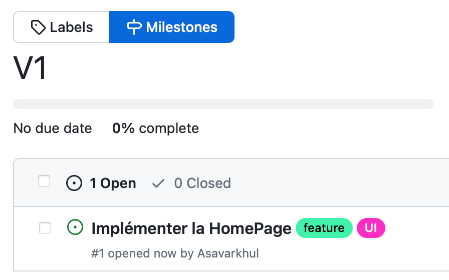 Capture d'écran de la section des jalons (milestones) sur GitHub, montrant le jalon 'V1'. Aucun délai n'est fixé et le jalon est complété à 0 %. Une issue est ouverte sous ce jalon, intitulée 'Implémenter la HomePage'