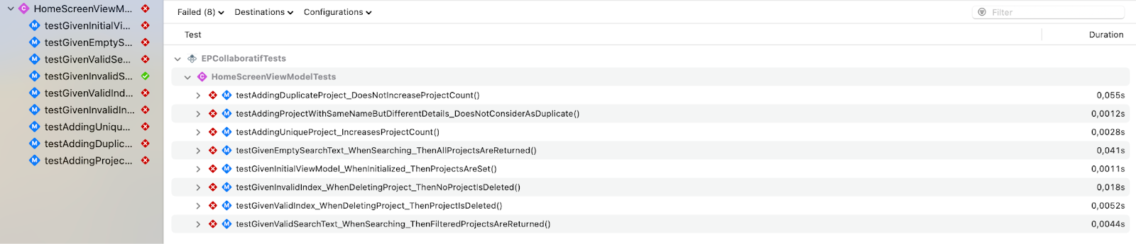 Interface de tests avec une liste de tests de 'HomeScreenViewModelTests'. Certains tests ont échoué, comme 'testAddingDuplicateProject_DoesNotIncreaseProjectCount()', avec la durée d'exécution de chaque test.